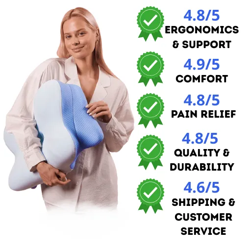 Derila Ergo Pillow customer ratings and review scores